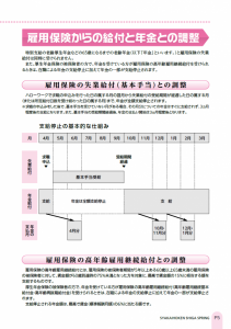 社会保険しが春号　vol.434-5枚目