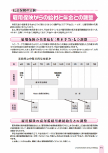 社会保険しが春号　vol.442-5枚目