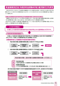 社会保険しが春号　vol.446-5枚目